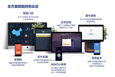 投資1.5萬即享100萬年收益？解析SAAS軟件代理招募熱潮背后的機遇與挑戰